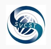 上海科学技术职业学院